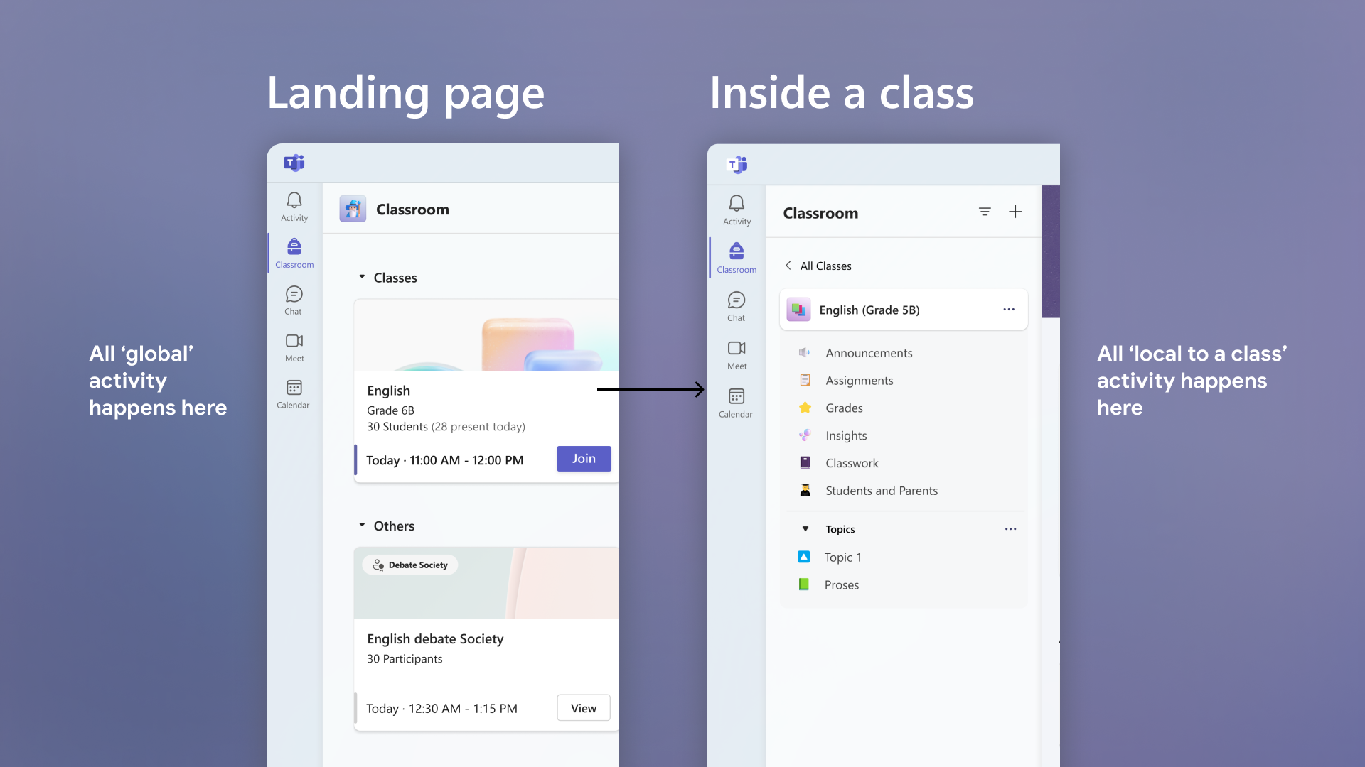 Grid View Prototype